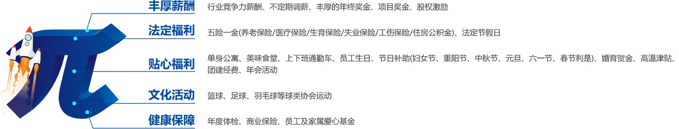 图片名称