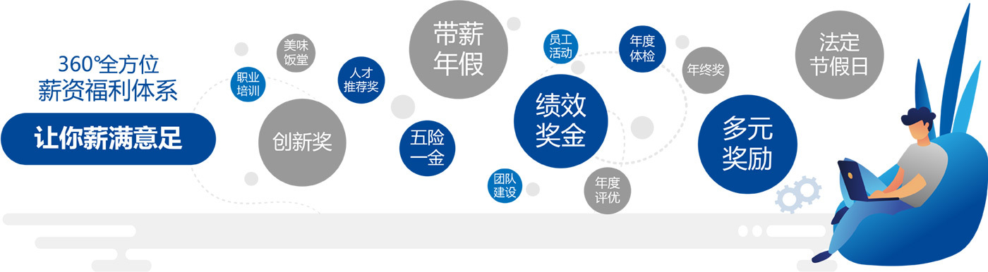 图片名称